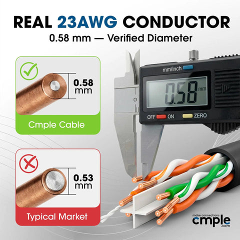 Digital caliper measuring Cat6 Ethernet Cable 1000ft Bulk LAN Wire 23AWG UTP CMR Riser 10Gbps 550MHz Pull Box Black with 0.58 mm diameter