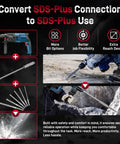 Built Tough Workhorse Sds Plus To Sds Plus Extension Shaft With 10 Inch Rotary Hammer Adapter and Beefed Up Steel Lock Ring for Punching Straight Through Concrete, showcasing various tool components