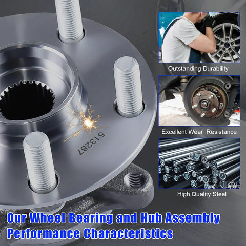 Close-up of Bolt-On Front Wheel Hub Bearing Assembly For Toyota Prius 2010-2017, Prius Plug-In 2012-2015, and Lexus CT200h 2011-2017