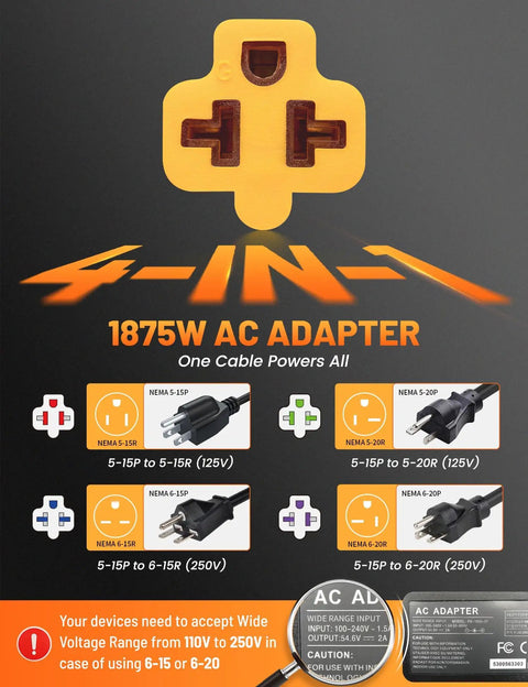 Heavy Duty 12 Awg Flat Extension Cord 10 Ft Outdoor Sjtw Power Adapter 3 Prong Nema 5 15P To 20R 6 15 20R Ac Outlet Weather Resistant Cable for generator use.