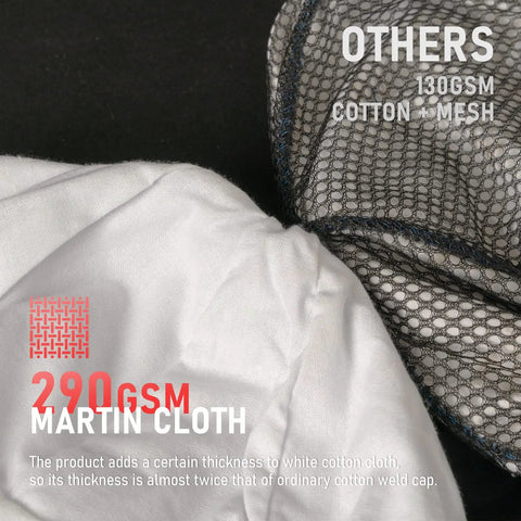 Close-up of Reversible Welding Cap Martin cloth vs cotton mesh, highlighting 290GSM durability and protection features.
