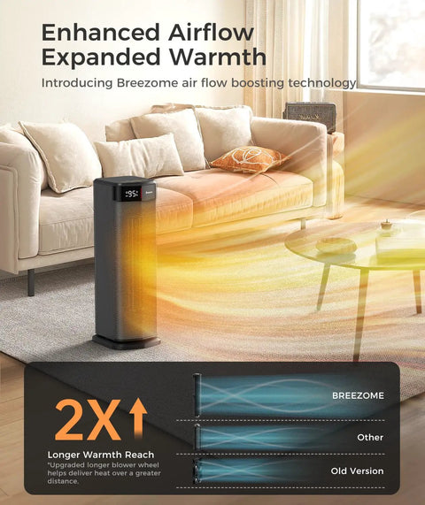 Living room scene with Powerful 1500W Space Heater For Indoor Use With Fast Ceramic PTC Heating showing airflow technology.