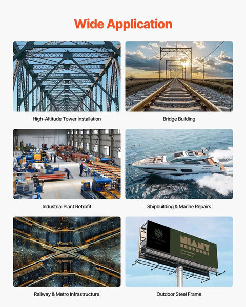 Magnetic drill press collage showing industrial uses: towers, bridges, plants, shipyards, rails, metal frames.