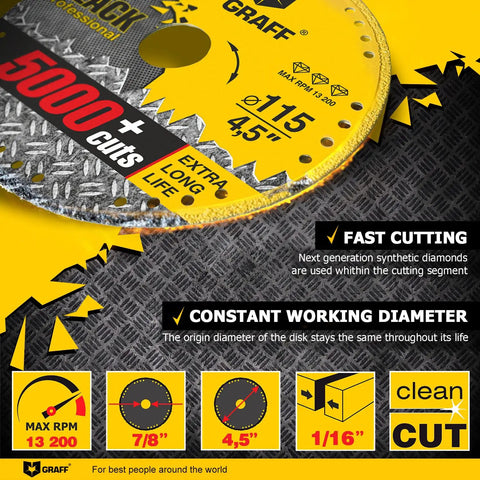 Black Diamond Cut Off Wheel 4.5 Inch For Angle Grinder Universal Metal Cutting Disc Dry Cut Steel Rebar Iron Aluminum Pipes 60x Longer Wheel Life Long Lasting Performance displayed with features like fast cutting and durability