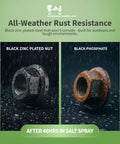 M6 X 1.0 Black Zinc Flange Nuts 25 Pack Badass Metric Hardware Built Tough For Automotive Projects displayed in a rain test.