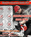 Beast Mode Concrete Chainsaw With Water Feed And Dust Removal in use by worker, showing features like motor power and cutting depth.