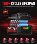 Heavy Duty 6.0Ah 20 Volt Lithium Ion Replacement Battery Designed For Skil Cordless Power Tools Drill Driver And Hammer showing 1200+ cycle lifespan and BMS features.