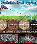 Diagram showing suitable soil types for 32 Inch Garden Auger Drill Bit With Long Handle For Planting Bulbs And Bedding Plants