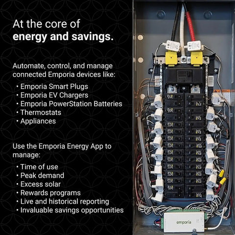 Commercial Three Phase Smart Energy Monitor With No Sweat Install Clamp Sensors Track Real Time Usage And Solar Net Metering For Dead Simple Business Power Tracking in electrical panel overview.