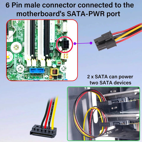 ATX 6 Pin To Dual SATA Power Adapter Cable 19.6 In Long One To Two SATA Power Splitter For HDD SSD And Optical Drive PC Build Extension Juiced Up Power Port Expansion, 6-pin to 2 SATA drives