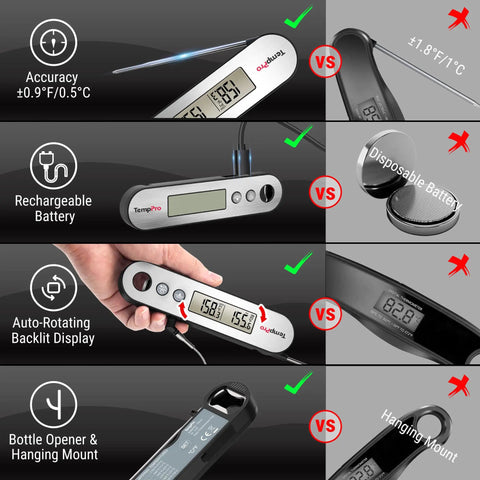 Comparison features of rechargeable instant read meat thermometer with dual temperature display and alarm