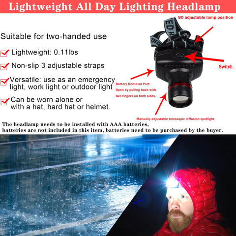 Grab And Go Roadside Emergency Car Kit With Jumper Cables Headlamp Tow Straps Safety Hammer Rain Gear Non Slip Gloves First Aid Essentials Tape And More For Night Breakdowns And Quick Fixes In A Compact All In One Black Set with lightweight headlamp