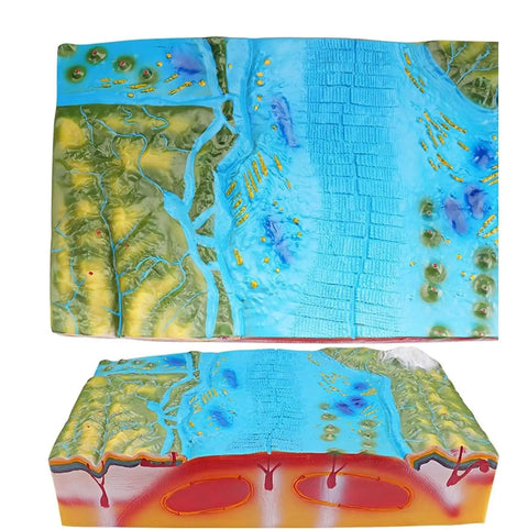Hands On 3D Plate Tectonics Model And Landform Demonstration Kit showing earth layers and tectonic boundaries for education.