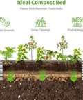 3 Pack 8x4x1 Ft Galvanized Metal Raised Garden Bed Kit Outdoor Planter Box For Deep Rooted Veggies illustrating compost layers