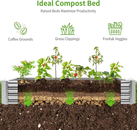 3 Pack 8x4x1 Ft Galvanized Metal Raised Garden Bed Kit Outdoor Planter Box For Deep Rooted Veggies illustrating compost layers