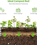 Sturdy Galvanized Metal Raised Garden Bed Kit Three Pack 6x3x1ft Outdoor Planter Box For Deep Root Vegetables and Composting
