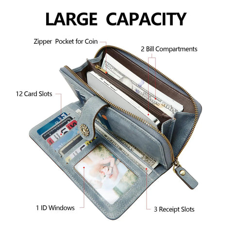 Open RFID Blocking Vegan Leather Wallet For Women With Large Capacity Card Holder And Phone Clutch Wristlet Purse For Travel And Daily Use With Zipper Closure Durable Soft Material And Anti Brassing Metal Fittings Blue showing card slots and compartments.