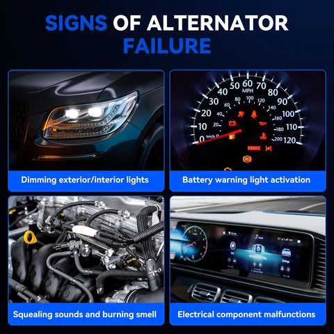 Image showing signs of alternator failure: dimming car lights, dashboard battery warning, engine components, and malfunctioning electronics.