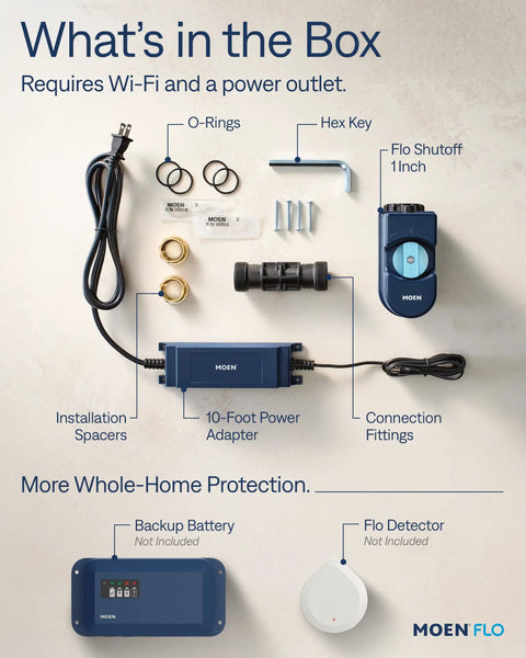Flo Shutoff Automatic Water Leak Detector And Main Line Shutoff For One Inch Pipes, whole-home kit with power adapter, fittings, O-rings, and hex key