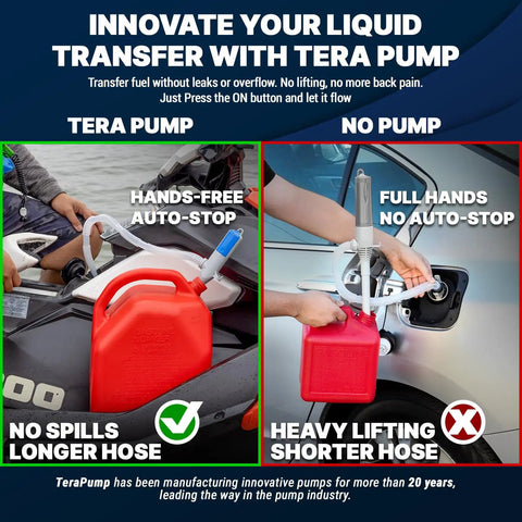 Automatic Portable Battery Operated Fuel Transfer Pump With Auto Stop Sensor And Nozzle Clip for hands-free operation vs manual fueling