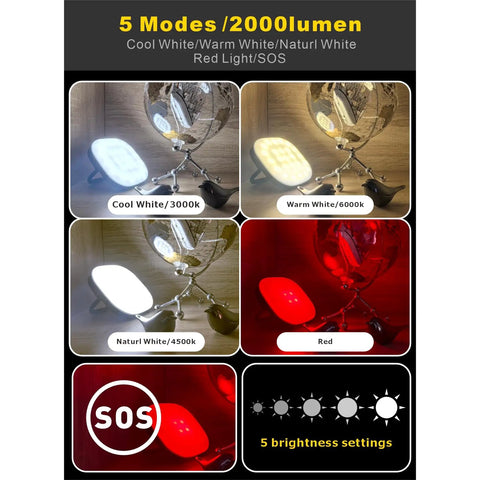 Solar Powered Camping Lantern Must Have All Weather Ready 5000mAh Battery 2000 Lumens 5 Light Modes USB Rechargeable, shown in five modes.