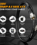 15 Foot RG8X Coax Cable With PL259 Connectors For CB And HAM Radios, Low Loss 50 Ohm, Pro Grade Pure Copper Core, wide compatibility display