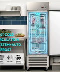 Heavy Duty Commercial Upright Freezer With 23 Cubic Feet Storage Auto Defrost Digital Thermostat LED Interior showcasing cold air flow design.