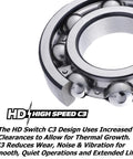 Heavy Duty Washing Machine Tub Bearing Rebuild Kit With High Temp Grease And Precision Knockout Seals showing precision ball bearings.