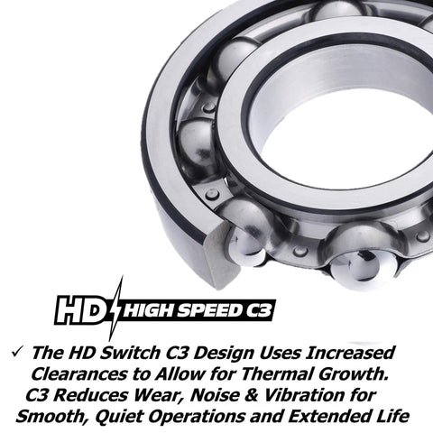 Heavy Duty Washing Machine Tub Bearing Rebuild Kit With High Temp Grease And Precision Knockout Seals showing precision ball bearings.