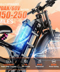 Built Different 3000W Electric Bike Rolling At 42 MPH With 100 To 200 Mile Range Powered By 60V 70Ah Battery Featuring 26 Inch Fat Tires And Full Suspension For Adult Riders with upgraded 70Ah battery.