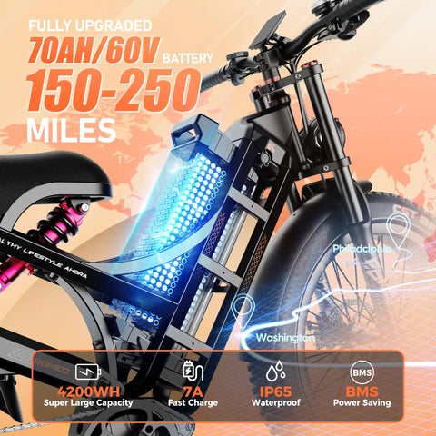 Built Different 3000W Electric Bike Rolling At 42 MPH With 100 To 200 Mile Range Powered By 60V 70Ah Battery Featuring 26 Inch Fat Tires And Full Suspension For Adult Riders with upgraded 70Ah battery.