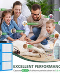 Family playing with dog showing Must Have True HEPA Filter Kit With Carbon Boosters For Aer1 Total Air Purifiers capturing particles.