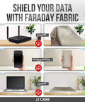 Faraday Shield Cloth Kit For EMP And EMI Protection covering electronics like routers, phones, and laptops to shield from digital interference.