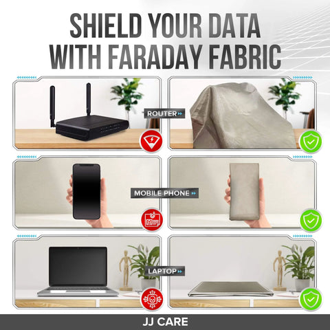 Faraday Shield Cloth Kit For EMP And EMI Protection covering electronics like routers, phones, and laptops to shield from digital interference.