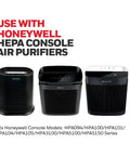 HEPA Air Purifier Replacement Filter Kit With 1 R Filter And 4 A Carbon Pre-Cut Filters For Home Use, compatible models shown