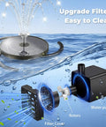 Three Point Five Watt Solar Fountain Kit For Bird Bath And Garden Pond Upgraded 2026 Model with filter and pump design