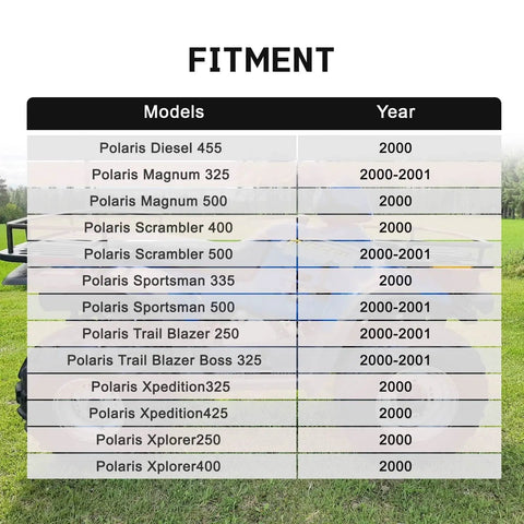 Table showing fitment for Upper Steering Bushing For 2000 2001 Sportsman 500 ATV Replacement Parts 5433415 5433416 Durable Elastomer Rubber