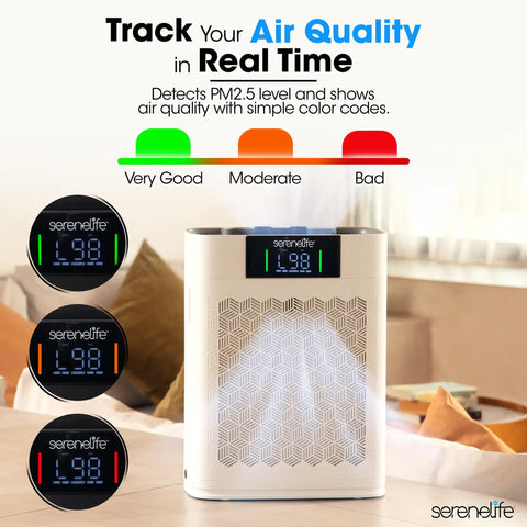 Zero Fuss HEPA Air Purifier For Home With Smart WiFi App Control Scrubs Dust Pet Fur And Kitchen Stink Ultra Quiet Nap Mode For Master Bedrooms And Living Space White