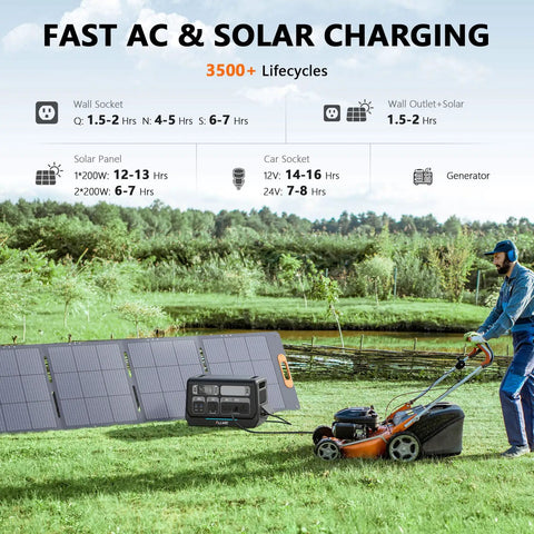 2400W LiFePO4 Portable Power Station with 2048Wh Solar Generator and mower in a backyard charging via solar panel