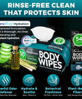 Body Wipes For Men After Gym No Rinse Shower Sheets Full Body Cleanse 50 XL Wipes Plus 4 Travel Sachets packaging with aloe and lemongrass