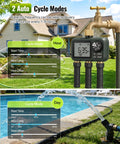 Brass Sprinkler Timer With Swivel 3 Outlet Go To Digital Irrigation System Kit in garden with hour and day cycle modes shown