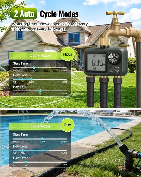 Brass Sprinkler Timer With Swivel 3 Outlet Go To Digital Irrigation System Kit in garden with hour and day cycle modes shown