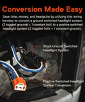 Plug And Play H4 LED Headlight Wiring Harness Kit With Negative Switched Conversion installed in vehicle