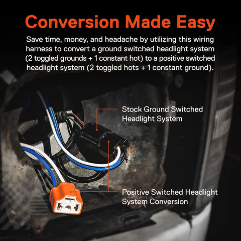 Plug And Play H4 LED Headlight Wiring Harness Kit With Negative Switched Conversion installed in vehicle