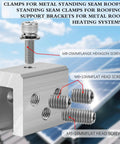 Metal Roof Panel Clamps For Standing Seam Roofs No Drill Non Penetrating Aluminum Brackets With Stainless Steel Screws