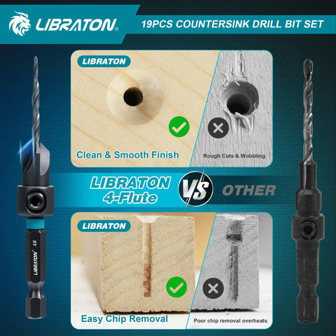 Libraton 19-piece countersink drill bit set vs. standard bit, showing clean finish and easy chip removal in wood.