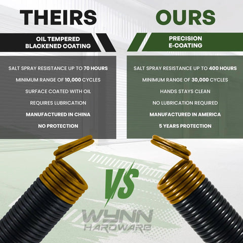 Comparison of oil tempered blackened springs vs Heavy Duty 180 Lb Garage Door Extension Springs Two Pack With Double Loop Design And Precision E Coating For Rust Proof Durability Fits Garage Door Replacement Hardware Up To 30,000 Cycles Gold