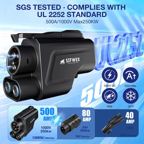 Heavy Duty Nacs To Ccs1 Ev Charging Adapter For Tesla Supercharger Network 250Kw Fast Charge Up To 500Amp with UL 2252 compliance.