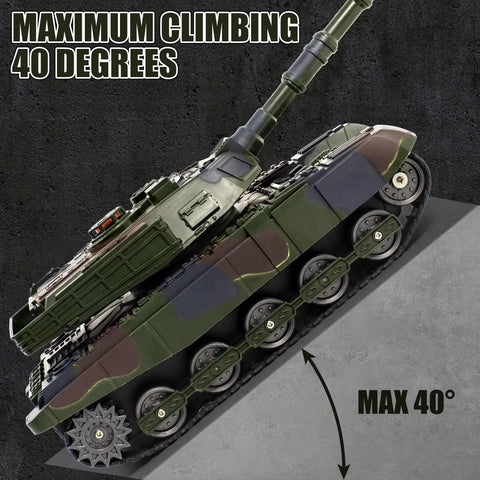 2.4G RC Battle Tank Set for Kids and Adults, Realistic 1/28 Climbing 40 Degrees Military Tank with Sound and Lights in Action