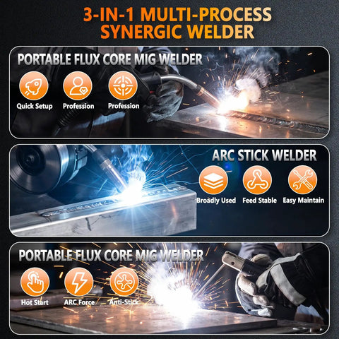 3-In-1 Multi-Process Synergic Welder in use, showcasing Portable Flux Core MIG and Arc Stick welding processes.